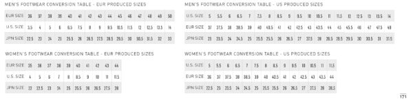 Alpinestars naiste jalanõud Chrome Air must/must, 41