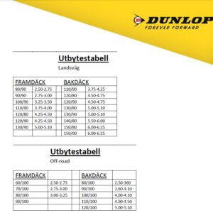 airmousse-enduro-05-bar-110-100-18-120-90-18
