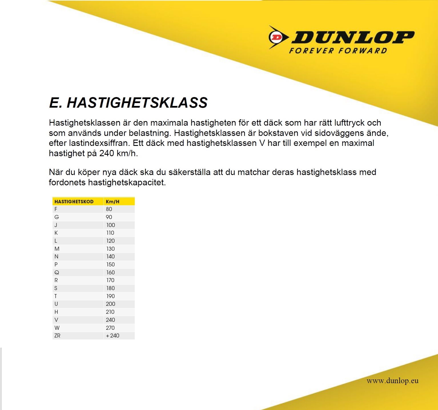 Dunlop D404 150/80-16 71H TL Re. (Q - CMX500 17) - Image 3