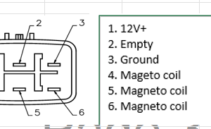 kimpex-voltage-regulator-a-c-can-am-suzuki-yamaha