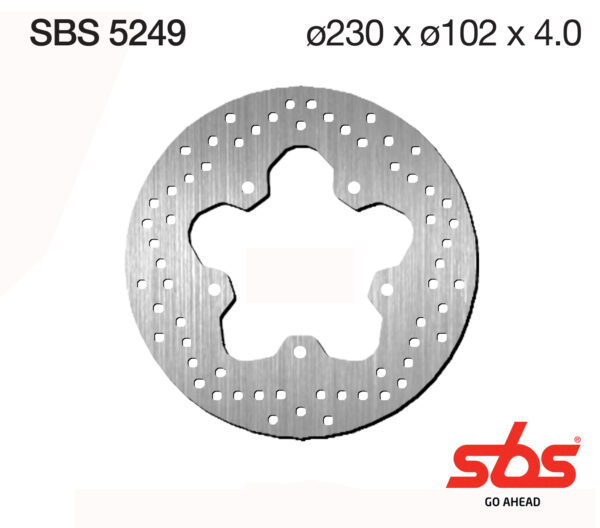 Sbs piduriketaste standard