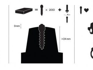 maxigrip-naastud-25mm-150-tk-koos-paigaldustooriistaga