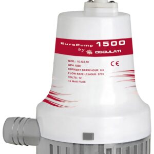 europump-ii-electro-pump-9