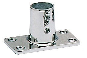 S.S püstise puldi alus sirge 25mm ruudukujuline