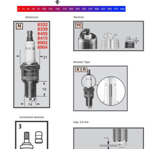 champion-sparkplug-rn12yc-harley-davidson-indian