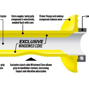 protaper-kaepidemed-clampon-pillow-top-white-grey