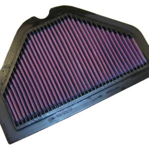 K&N õhufilter ZZR1100 93-01