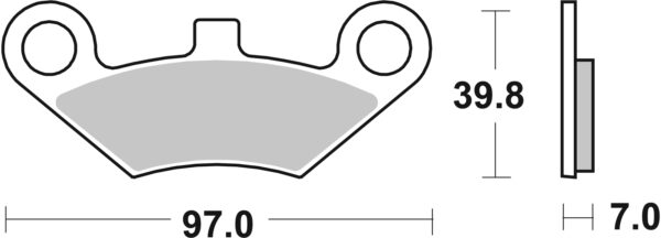 Sbs piduriklotsid paagutatud offroad