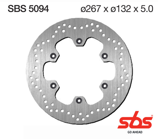 Sbs piduriketaste standard