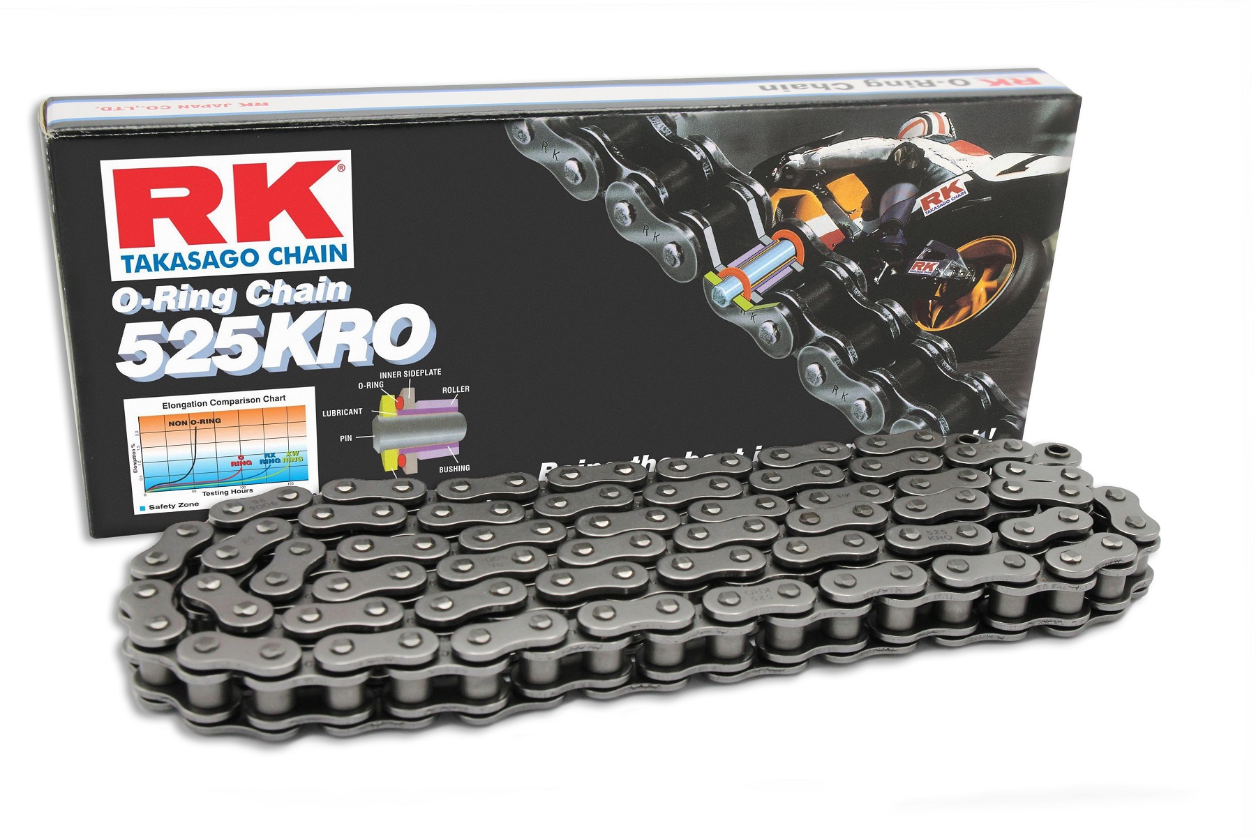 RK 525 KRO O-rullketi +CLF (niidilink)