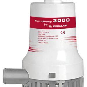 europump-ii-electro-pump-11