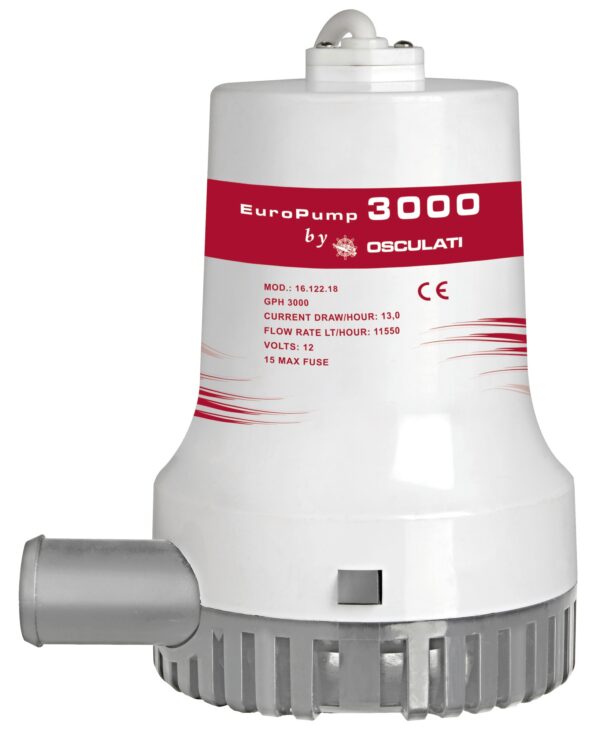 Europump II elektripump