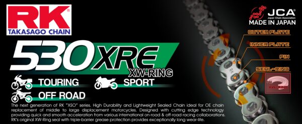 RK 530XRE XW-rullketi +CLF (niidil.)