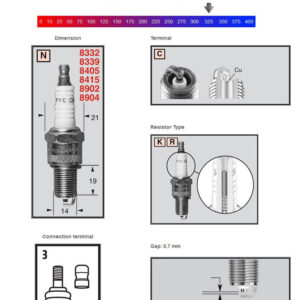 champion-sparkplug-rn2c