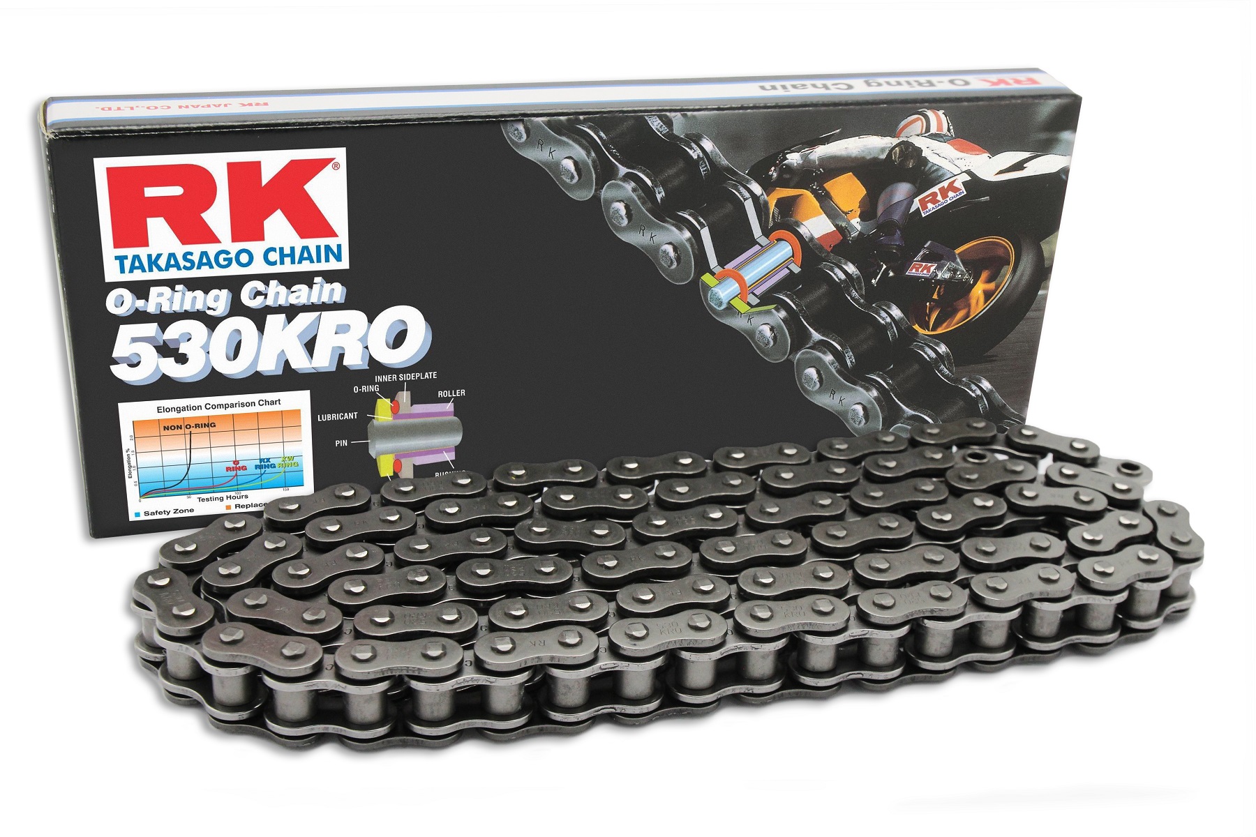 RK 530 KRO O-rullketi kett +CLF (Rivet.link)