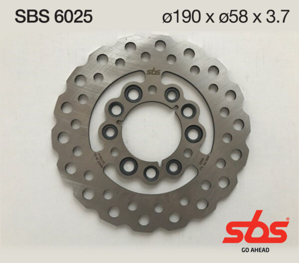 Sbs piduriketaste upgrade
