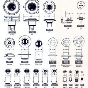 solero-bulb-6-0v-2-4w-px13-5s-pr