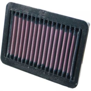 K&N õhufilter XV1900 06-07