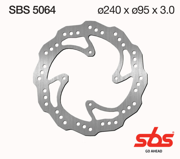 Sbs piduriketaste standard