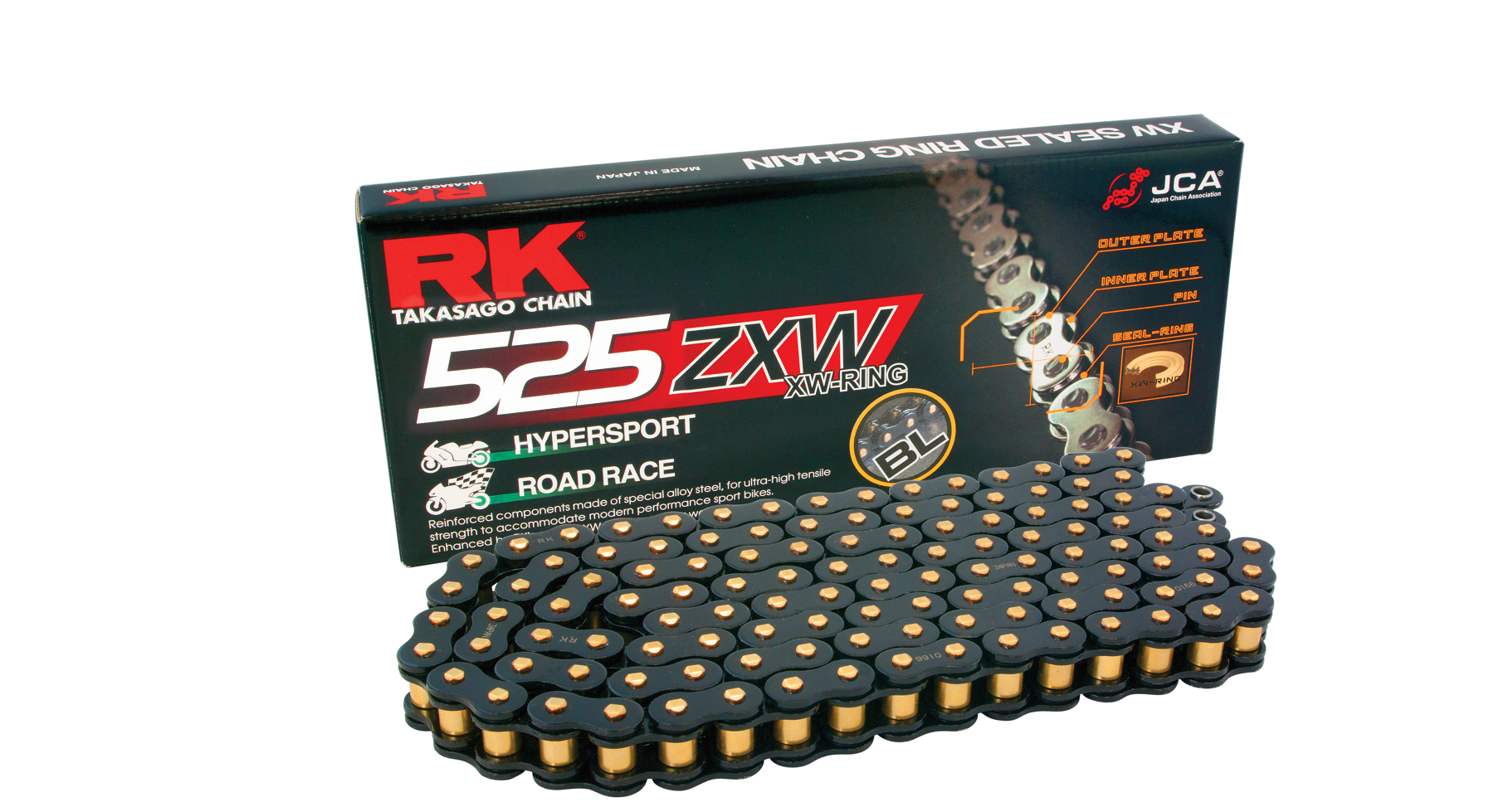RK BL525 ZXW niidilink must skaala