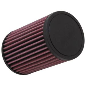 K&N õhufilter XJR1300 07-15
