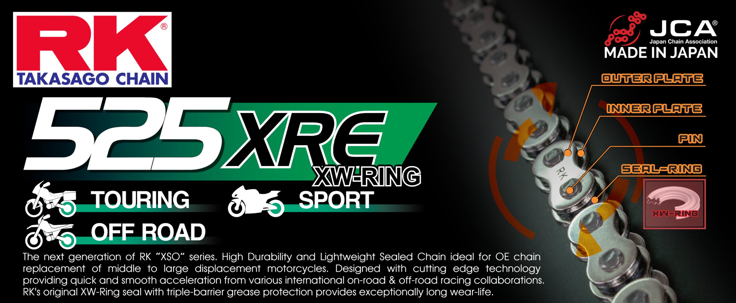 RK 525XRE XW-rullketi +CLF (niidil.)