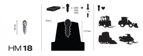 MaxiGrip naastud 18mm 100 tk koos paigaldustööriistaga - Image 3