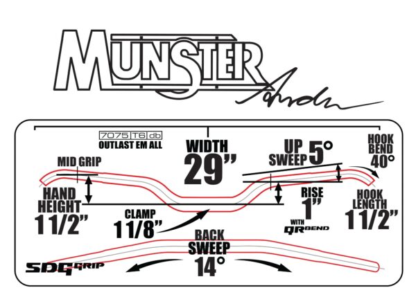 CFR Munster juhtraud must